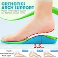 thumbnail image 4 of 3/4 Length Orthotics Insoles - Best Insoles for Corrects Over-Pronation, Fallen Arches, Fat Feet - Plantar Fasciitis, Heel Spurs and Other Foot Conditions -1 pair(XL - M11.5-13.5), 4 of 5