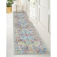 thumbnail image 5 of Findosom 2'x8' Vintage Runner Rug 0.4" Distressed Hallway Rug Non Slip Laundry Runner Rug Washable Runner Rug Kitchen Floor Mat Entryway Rug Runner for Laundry Kitchen Entryway, Multi-color, 5 of 7