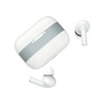 thumbnail image 2 of Wireless Earbuds Bluetooth,Earphones Smart Touch Control in-Ear Headset True Wireless Stereo Earbuds with Microphone for iPhone, Andriod with Mic Stand for Travel,Working,Gym-White, 2 of 8