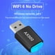thumbnail image 5 of Adaptador USB Tarjeta Red Inalámbrica Sin Controlador AX900 WiFi6 para Win 7/10/11, 5 of 9