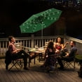 thumbnail image 5 of Four Seasons Courtyard 9’ Polyester LED Patio Umbrella & Steel Pole, Green, 5 of 8