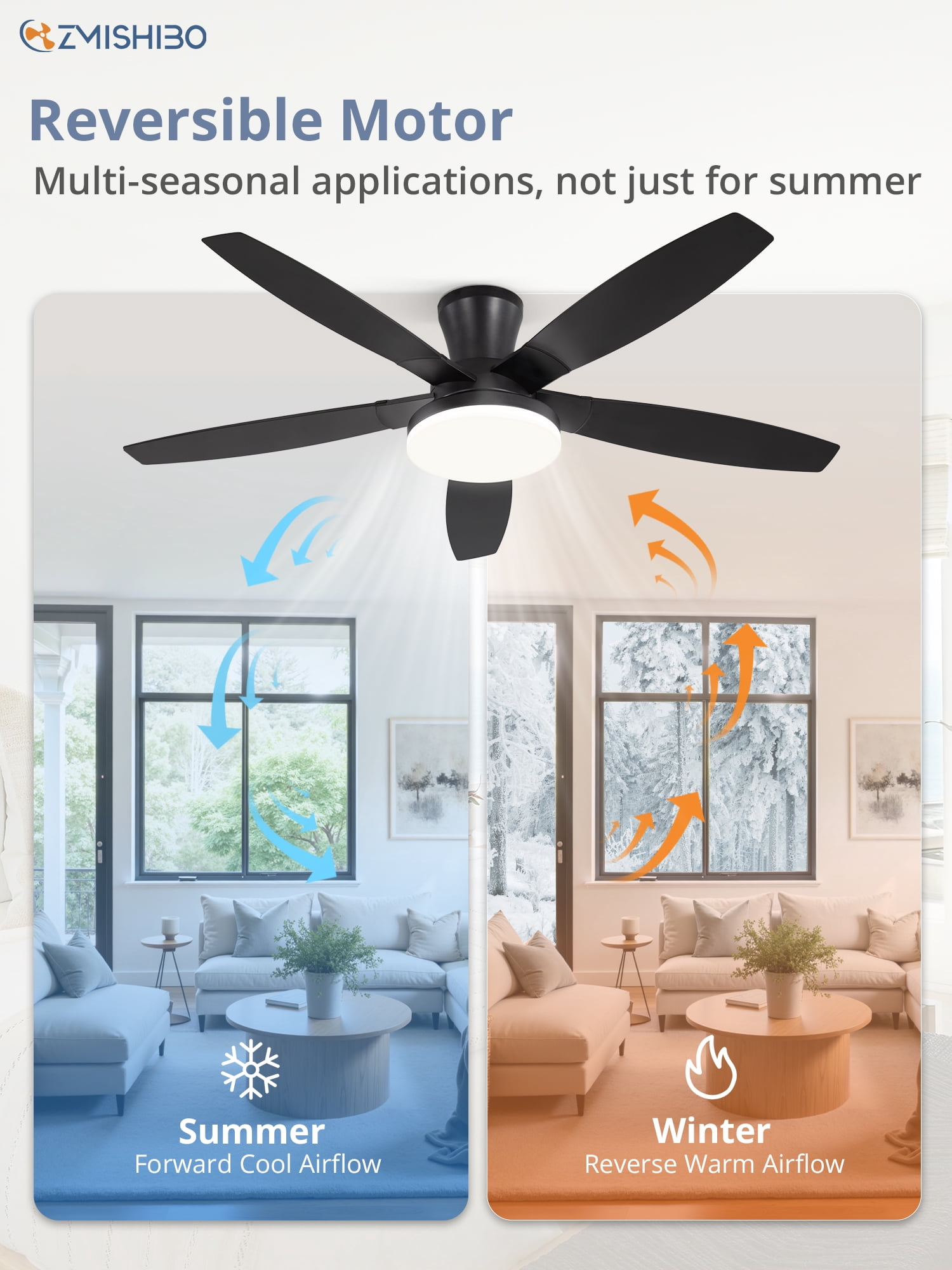 Zardon 52in Ceiling Fans with Light and Remote Control, Flush Mount Ceiling Fans with Reversible 6 Speeds, for Indoor, Outdoor, Black