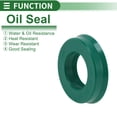 thumbnail image 3 of Unique Bargains Sello de Aceite Universal Labio UN Anillo Sello de Eje Rotativo 25x45x10mm Alta Presión TPU Verde 5 Pcs, 3 of 7