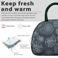 thumbnail image 3 of Insulated Lunch Bag Women, Reusable Ammonite Shells Fossils Tote Lunch Box, Leakproof Cooler Lunch Bags for Work Office Travel Picnic, 3 of 4