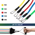 thumbnail image 4 of 11pcs/Kit Fitness Resistance Bands Exercise Elastic Pull String Sport Workout —Yoga Gym Training Ankle Leg Stretching Loop ,Exercise Resistance Bands, Leg Resistance, 4 of 10