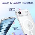 thumbnail image 5 of JETech Magnetic Slim Case for iPhone 17 Air Compatible with MagSafe, Camera Lens Full Protection, Ultra-Thin Lightweight Clear Minimalist Protective Phone Cover, 6.5-Inch Display (Clear), 5 of 5