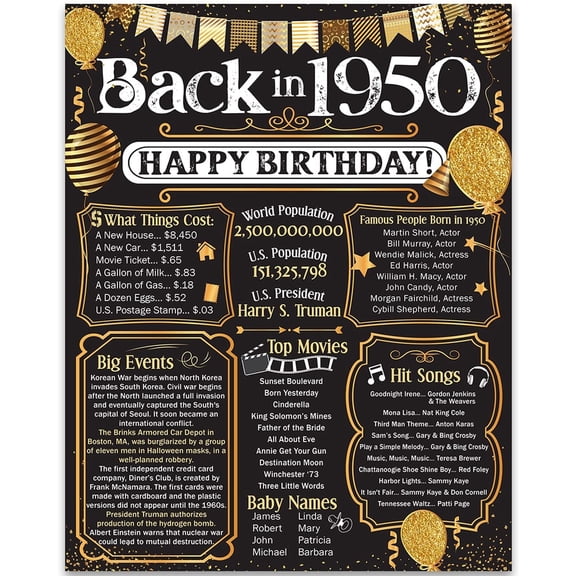 75th Birthday Party Decorations for 75th Birthday (Seventy-five) - Remembering The Year 1950 - Party Supplies - Gifts for Men and Women Turning 75 - Back In 1950 Birthday Card 11x14 Unframed Print