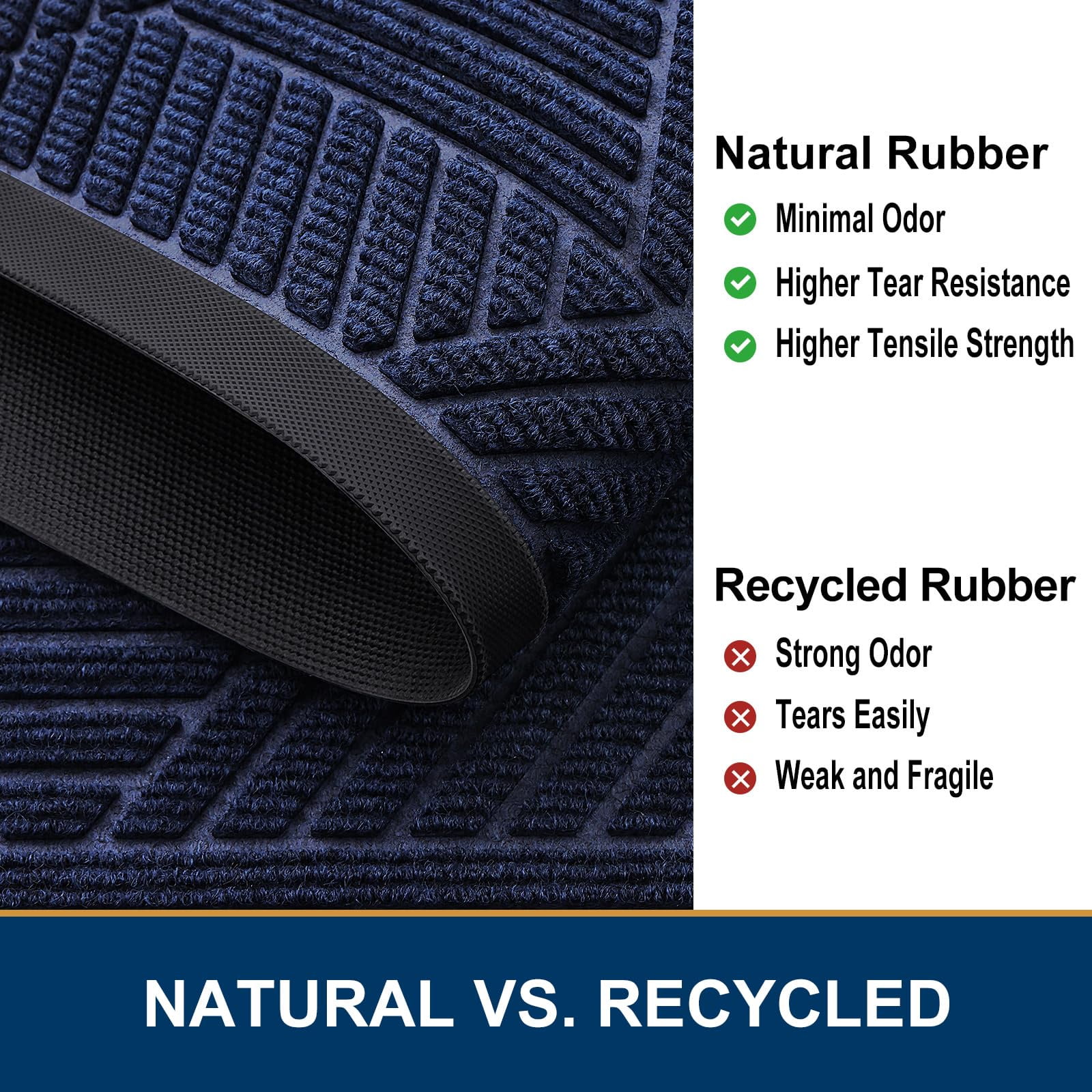 Buganda Door Mat Outside, Heavy Duty Rubber Front Doormat, Dirt Trapper Waterproof Door rugs for Outdoor Entey, 47"x 24" Inch, Navy Blue