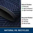 thumbnail image 5 of Buganda Door Mat Outside, Heavy Duty Rubber Front Doormat, Dirt Trapper Waterproof Door rugs for Outdoor Entey, 47"x 24" Inch, Navy Blue, 5 of 8