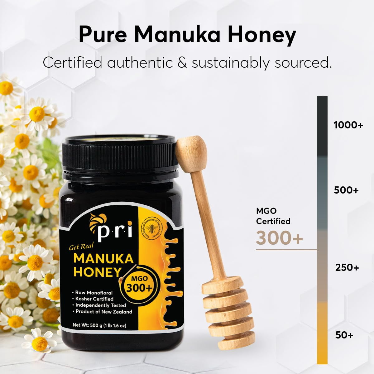 PRI Australian Manuka HoneyI 30+