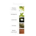 thumbnail image 4 of Perfume Gendarme Eau De Cologne en aerosol, 60 ml, para hombre y mujer, 4 of 5