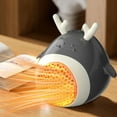 thumbnail image 2 of CYBIBO Portable Space Heater for Indoor Use, Small Desk Heaters for Small Home, Instant Heat with Low Power Consumption, Cute Cartoon Design, Low Noise for Bedroom, Office, Inside, Gray, 2 of 7