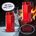 thumbnail image 2 of 16 Red 10x1.25 Flat Base Lug Nut Set - 14mm Hex - 1.25 Inch Tall - Fits Many ATV UTV Kodiak, Banshee, Rapto,r Honda, Yamaha, Suzuki ATV UTV Wheels, 2 of 13