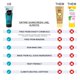 thumbnail image 5 of Crema solar All Good Baby & Kids SPF 50 en barra de mantequilla y lociones SPF 30, 5 of 9