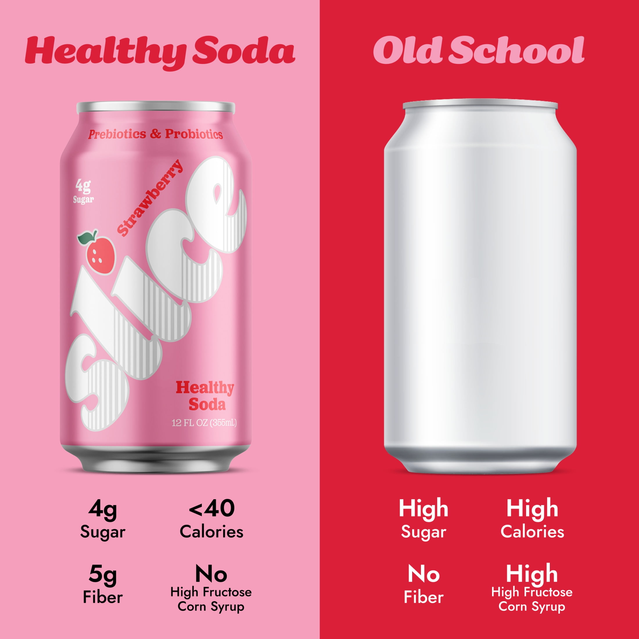 Slice Strawberry Soda, 12 fl oz Can