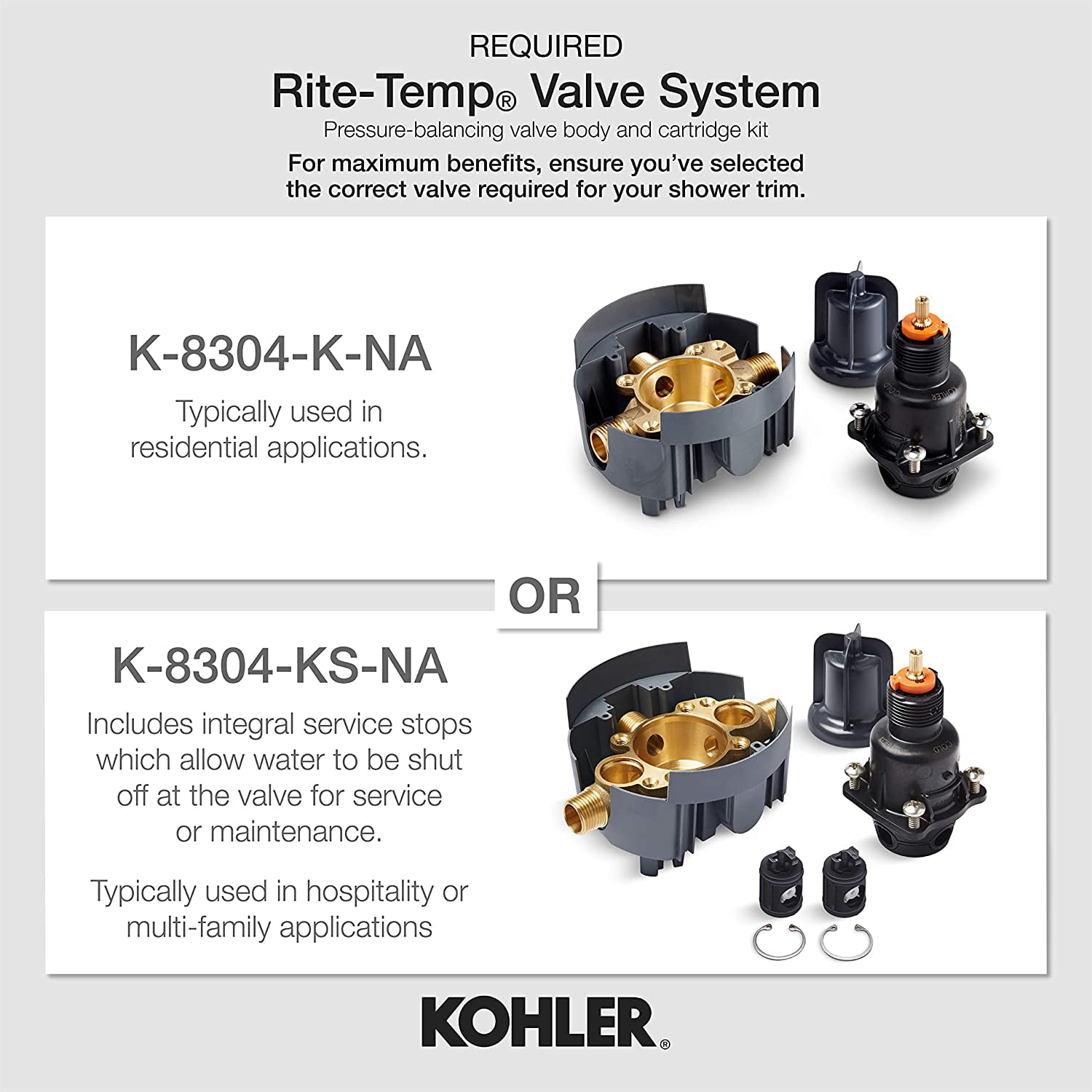 Kohler TS74042-4-CP Pitch Rite-Temp Shower Valve Trim Chrome NEW & SEALED 