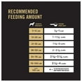 thumbnail image 3 of Purina Pro Plan Sport Small Bites 27 Lamb & Rice Formula, Dry Dog Food 17 kg, 3 of 6