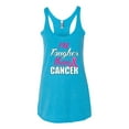 thumbnail image 2 of I'm Tougher Than Cancer Tri-Blend Racerback Tank Top, Vintage Turquoise, Medium, 2 of 3