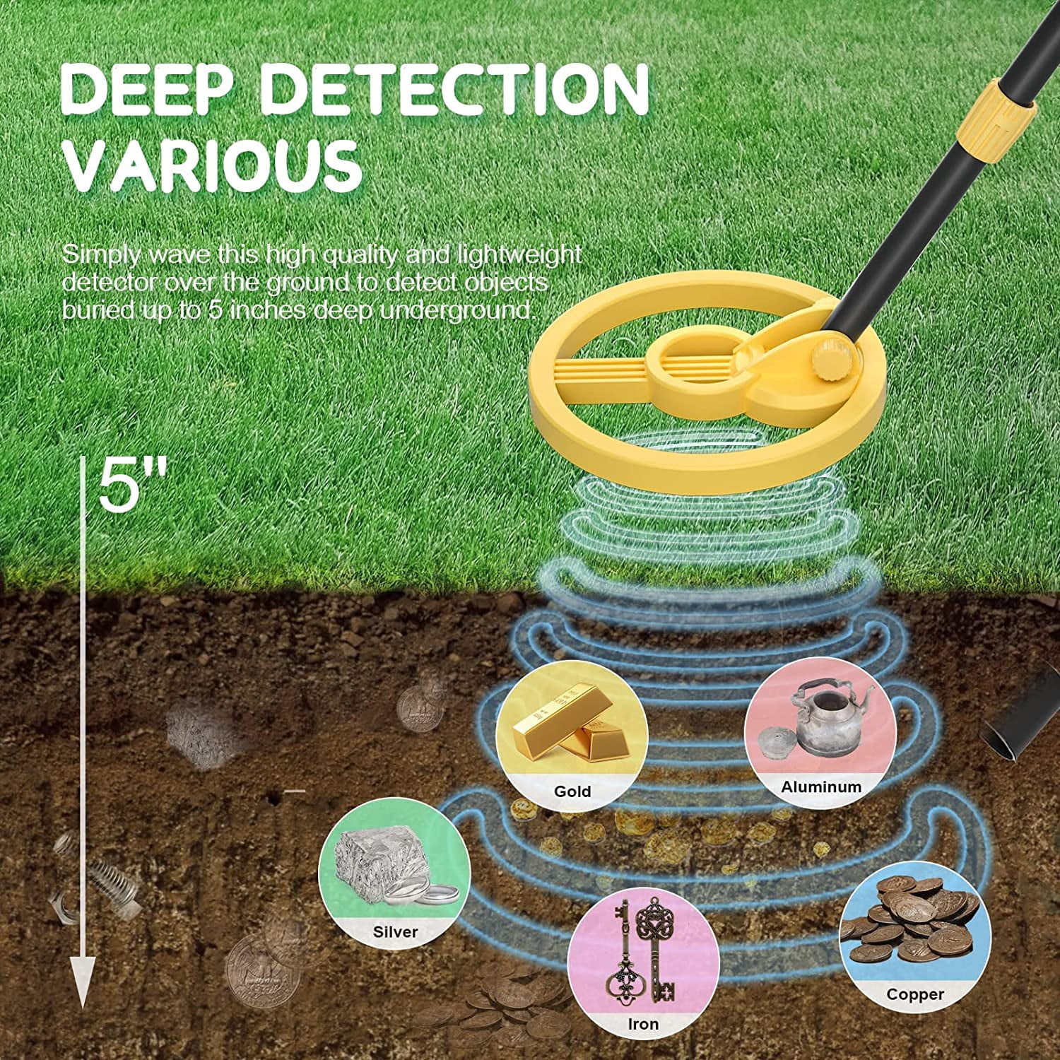 Metal Detector for Kids, GVDV Kids Metal Detector High Accuracy with Backlit LCD Display, Adjustable (32"-40") Metal Detector for Kids Ages 7+