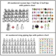 thumbnail image 2 of 193 Pcs Russian Piping Tips Set: 28 Russian Tips, 48 Icing Tips, for Cake Decorating – Home Decor, 2 of 6