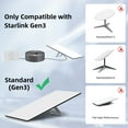 thumbnail image 4 of Dutevolns Starlink Cable, High-Speed Star Link Gen 3 30FT, Satellite Network & Ethernet Replacement Cord, Weatherproof LAN Internet Routing Wire for Gen 3 Router, 4 of 7
