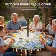thumbnail image 2 of Round Outdoor Tablecloth with Umbrella Hole and Zipper, Blue Hydrangea Fitted Table Cover with Elastic Edge for 36-44 Inch, Spring Summer Eucalyptus Farmhouse Retro Waterproof Patio Tablecoths, 2 of 9