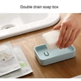 thumbnail image 4 of Bewildely Estuche para platos de baño, soporte para suministros de para senderismo, escurridor de forma rectangular, caja de jabón de doble capa, Juegos de accesorios de baño Cielo azul Bewildely HA079832-01, 4 of 6