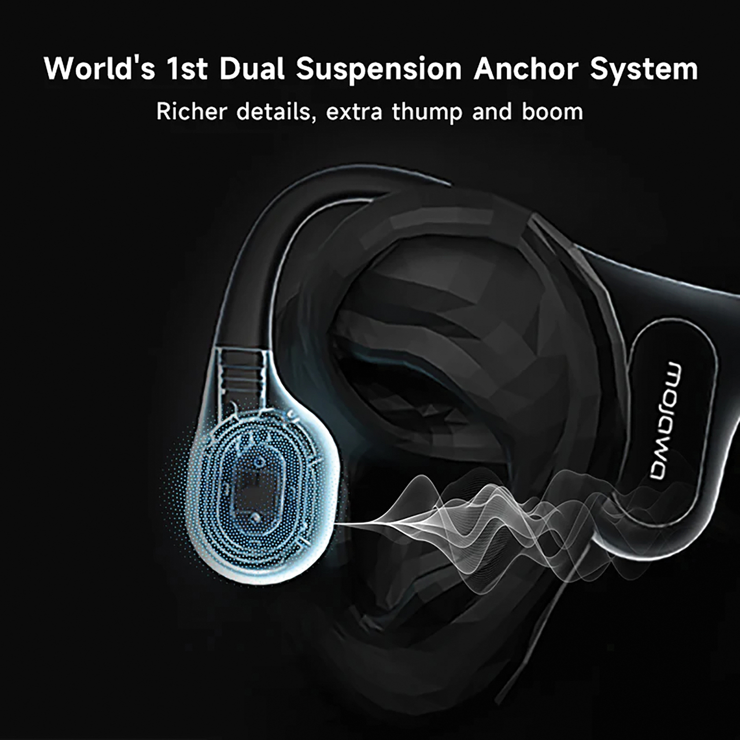 Mojawa Run Plus 4th Generation Sports Bluetooth Bone Conduction Headphones w/ Carrying Bag and Earplugs , Gray