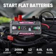 thumbnail image 3 of Arrancador LOKITHOR J400 2000A 12V ConnectMax, 3 of 9