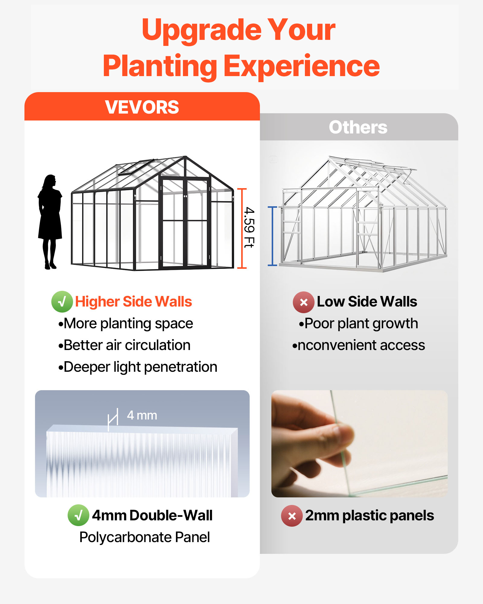 VEVOR Polycarbonate Greenhouse, 8 x 10 Ft, Outdoor Greenhouse with 2 Vent Windows, Pavilion Styled Greenhouse with Hinged Door, Aluminum Large Walk-in Greenhouse Kit for Outside Garden Backyard