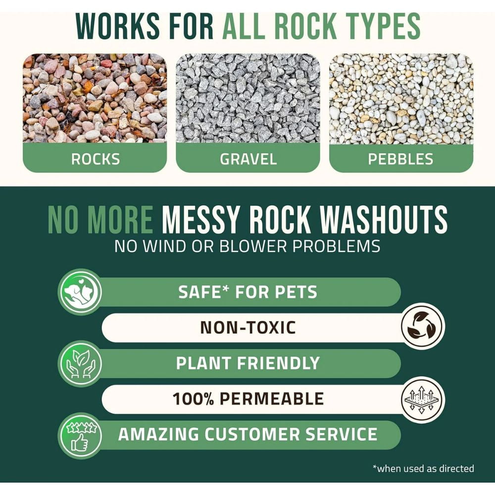 PetraMax Rock Glue for Landscape, Wide Coverage Mulch Adhesive, 32 oz