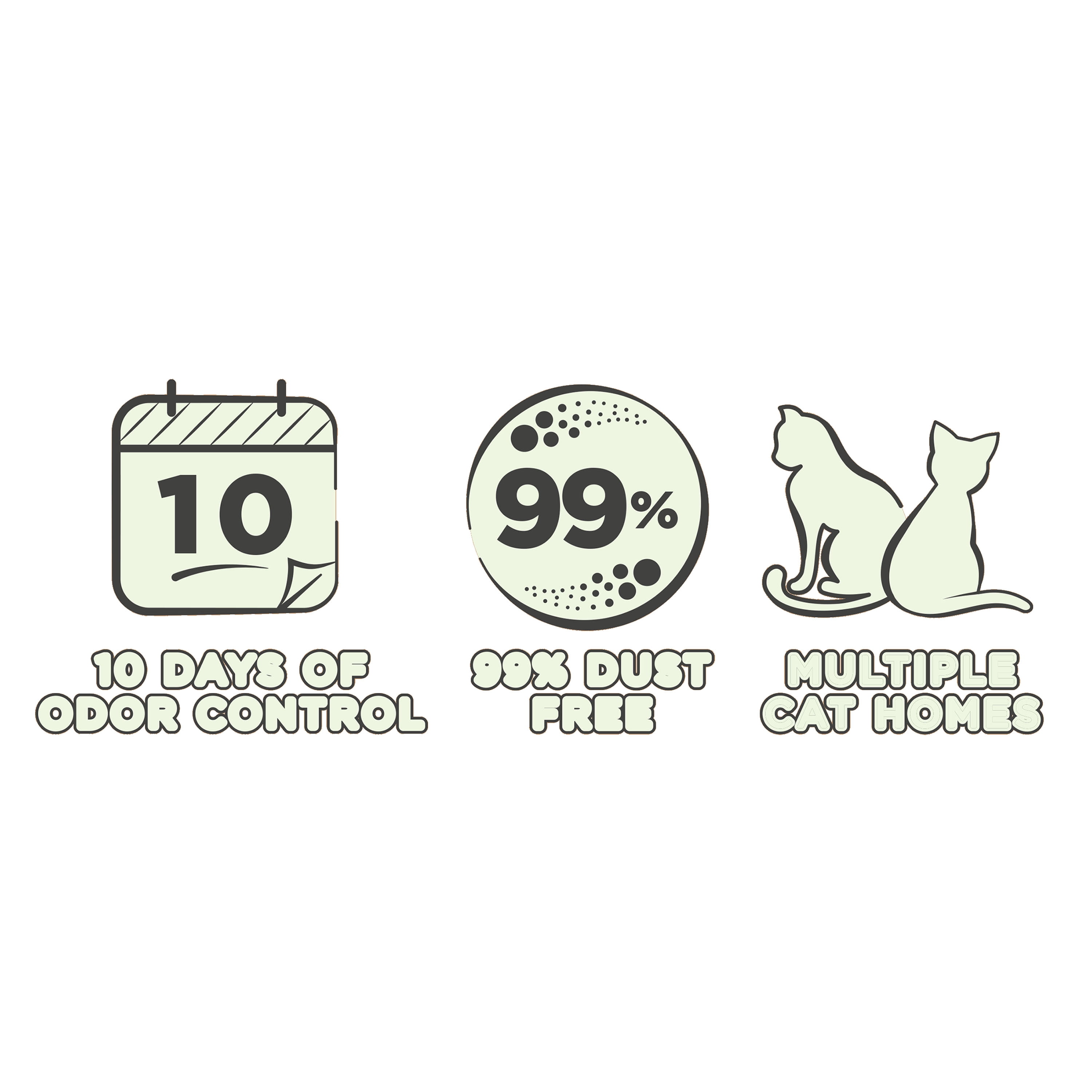 Special Kitty Clumping Clay Cat Litter, Fresh Scent, 45 lbs Box, 1 Count