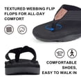 thumbnail image 6 of BERANMEY Men's Flip Flops with Arch Support Comfortable Thong Sandals for Men with Cushioned Footbed Wide Toe Box Non-Slip Design Perfect Summer Beach Shoes, 6 of 8