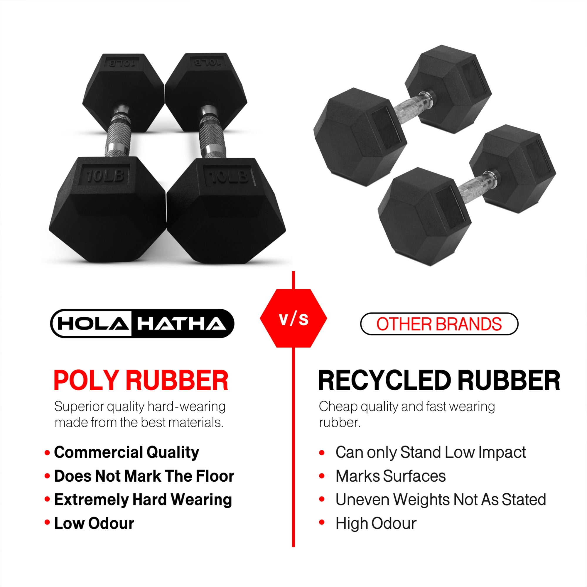 HolaHatha 10, 15, 25, 30, & 35 Pound Hexagonal Dumbbell Weight Set w/Rack