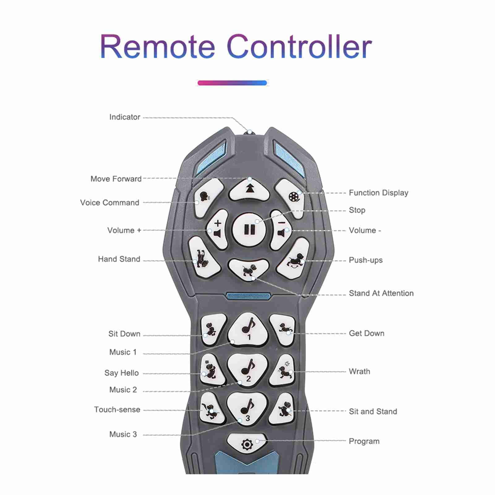 Stunt Intelligent Dog 5m Range Infrared Remote Control Dynamic Music Dance Robot Dog White