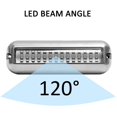 thumbnail image 4 of 50W 42 Luz de Popa Acero Inoxidable Impermeable Marino Submarino PontóN LáMpara de Popa Universal, Azul, 4 of 5