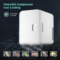 thumbnail image 5 of Summercome 6L/8 Cans Mini Fridge, Portable Compact Refrigerator, Small Skin Care Fridge, Food and Drinks, Small Cooler for Bedroom, Dorm, Car, Office, White, 5 of 7