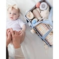 thumbnail image 6 of Lily Miles Baby Diaper Caddy Organizer, Quilted Nursery Storage Organizer for Newborn Essentials and Diaper Changing Station, Gift for Baby Shower and Registry Must-Have (Baby Breeze), 6 of 12