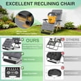 thumbnail image 6 of DKMOCO Oversized XL Zero Gravity Chair, 29" Extra Wide Recline Chair w/Upgraded Lock and Wider Cup Holder, Camping Lawn Chair for Patio Outdoor Office,Fossil Gray, 6 of 6