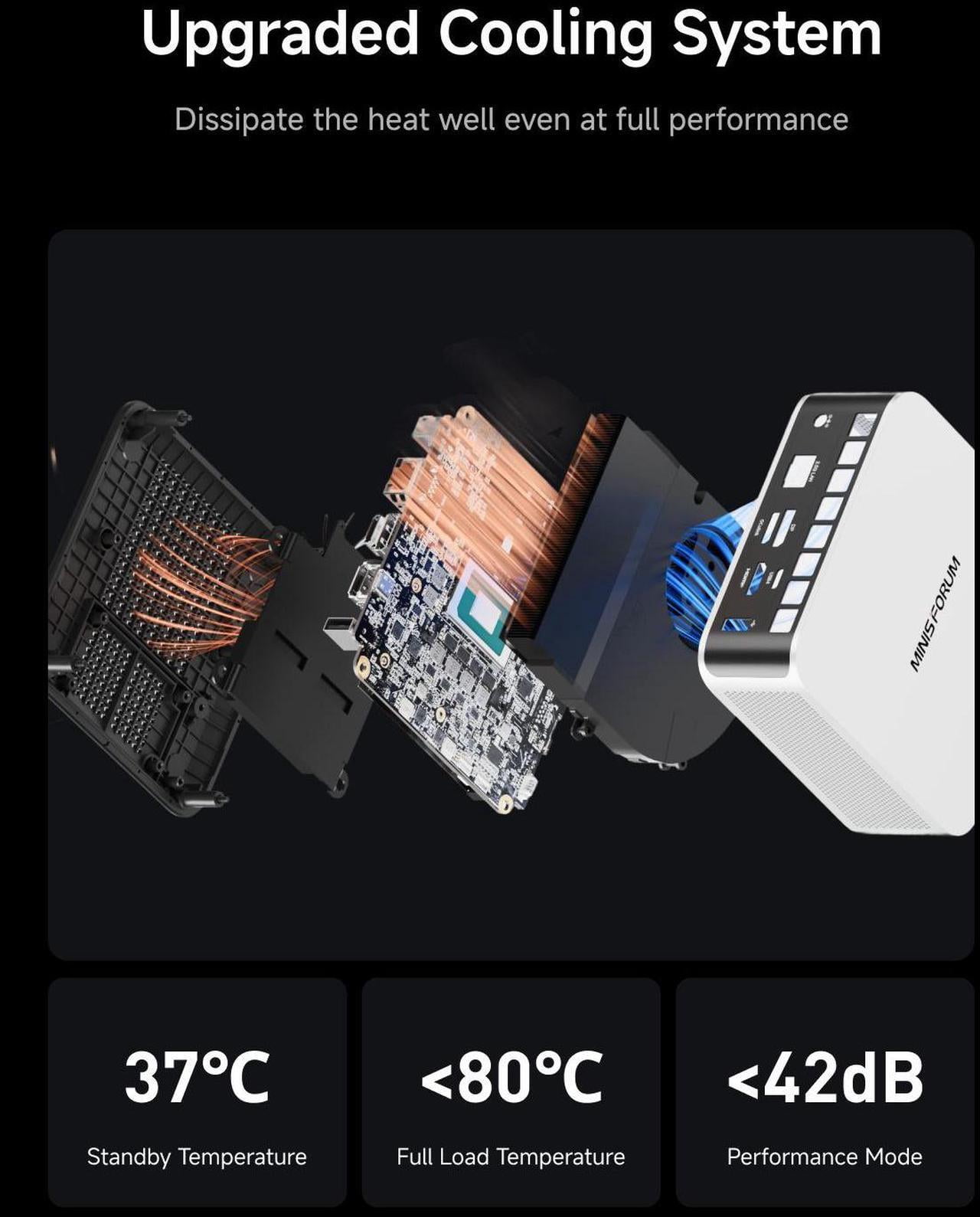 MINISFORUM X1-255 Mini PC AMD Ryzen 7 255 64GB RAM Costa Rica | Ubuy