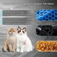thumbnail image 2 of BELLA & PAL 4 Pack Pet Fountain Replacement Filters, Multiple Filtration for 142oz/4.2L Wireless Pet Water Fountain Filter, 2 Months Set of Replacement Filters, 2 of 8