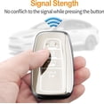 thumbnail image 5 of Key Fob Cover Compatible with Toyota RAV4 Camry Avalon Corolla Highlander C-HR Prius Smart Remote Keychain Case Holder Protector,White, 5 of 6