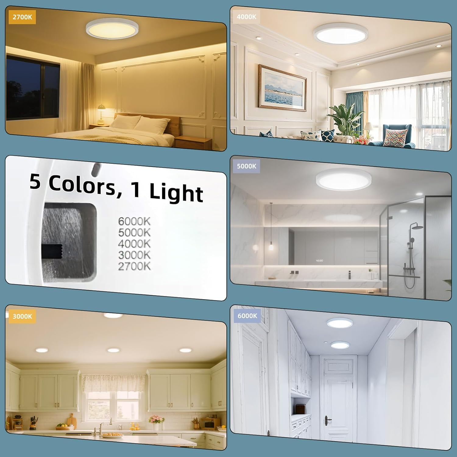RGHJAR-12 Inch Flush Mount Ceiling Light, 5 Color Temperatures Selectable (27K/30K/40K/50K/60K), 28W 2400Lm Dimmable Ultra-Thin Round Lighting Fixture for Kitchen, Stairwell, Porch, Basement