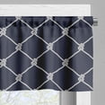 thumbnail image 3 of Ambesonne Marine Valance Pack of 2, Classic Nautical Sea Sailing, 54"X18", Dark Blue White, 3 of 5