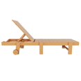 thumbnail image 6 of Modern Poly Reclining Chaise Lounge With Wheels, Teak, 6 of 12