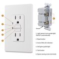 GE TamperResistant GFCI Receptacle Outlet with LED Guidelight, 15Amp