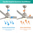 thumbnail image 3 of Dawn Whisper 56 Inch 3 Blades Ceiling Fan Light With 6 Speed Remote Energy, 3 of 7