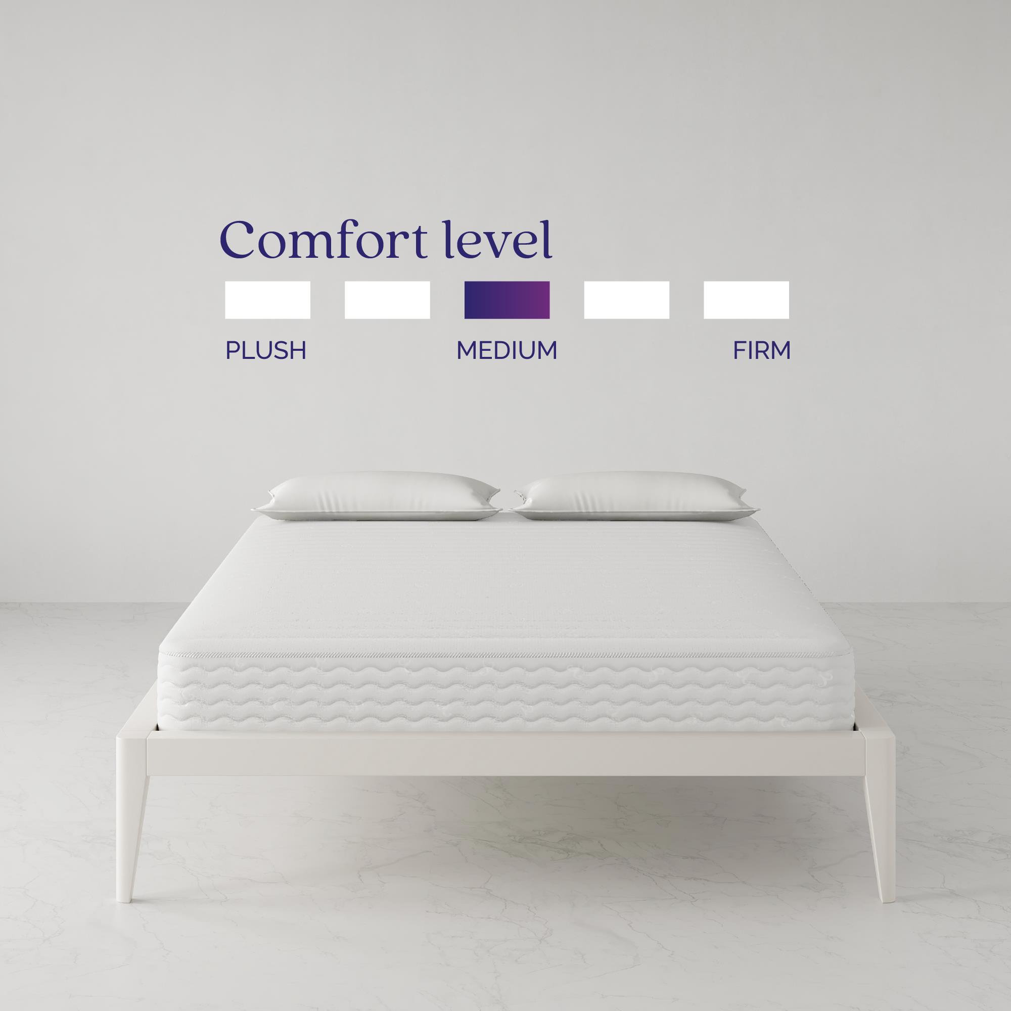 Signature Sleep Contour 8" Reversible Mattress, Independently Encased Coils, Bed-in-a-Box, Made in Italy, Full