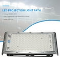 thumbnail image 3 of 100W LED Street Light AC 220V-240V Outdoor Floodlight Spotlight IP65 Waterproof Wall Light Garden Road Street Cold White,1 * LED Street Light,Cold White, 3 of 8