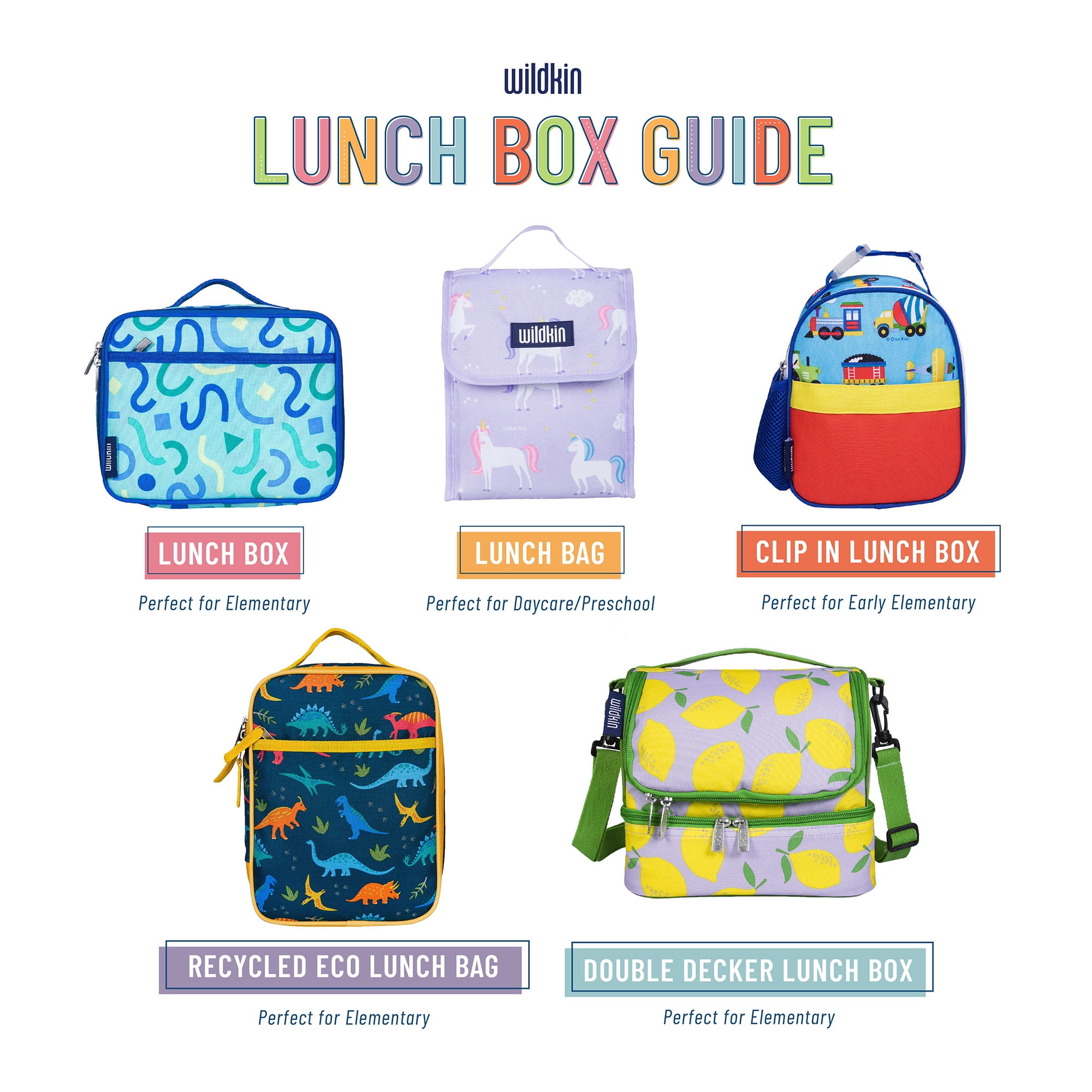 Wildkin Kids Insulated Lunch Box Bag (Aqua)